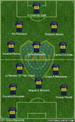 Boca Juniors Formation 2019