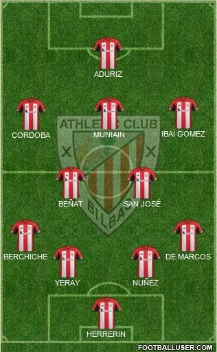 Athletic Club Formation 2019