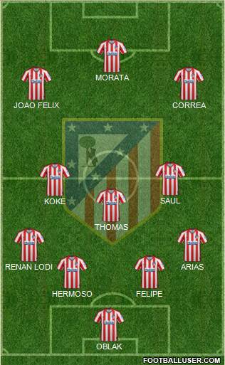 C. Atlético Madrid S.A.D. Formation 2019