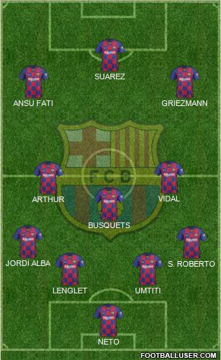 F.C. Barcelona Formation 2019