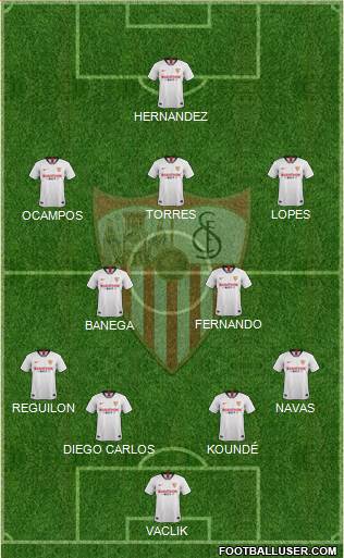 Sevilla F.C., S.A.D. Formation 2019