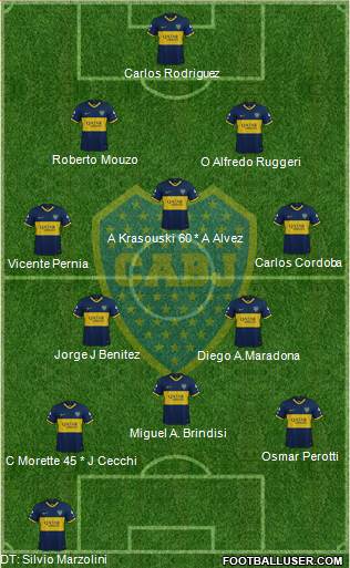 Boca Juniors Formation 2019