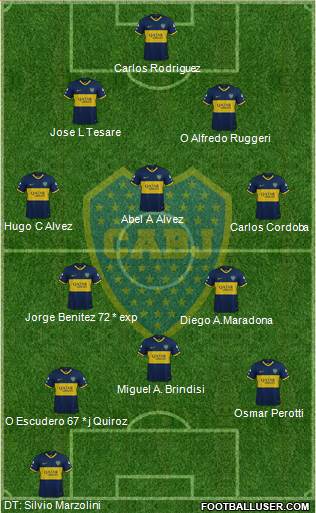 Boca Juniors Formation 2019