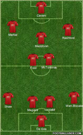 Manchester United Formation 2019