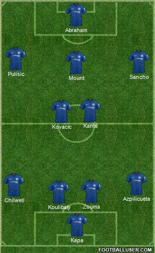 Chelsea Formation 2019