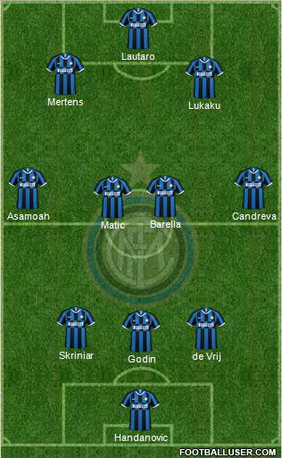 F.C. Internazionale Formation 2019