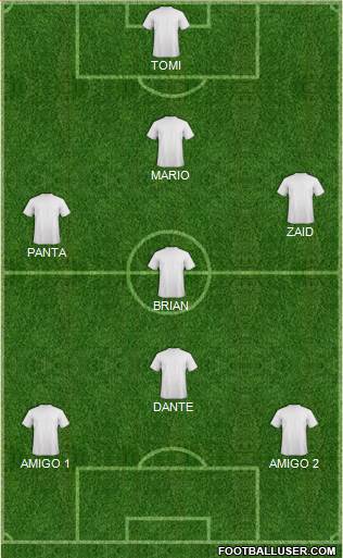 Dream Team Formation 2019