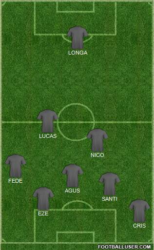 Dream Team Formation 2019