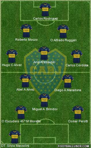Boca Juniors Formation 2019