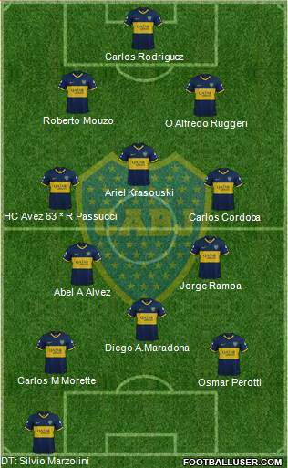 Boca Juniors Formation 2019