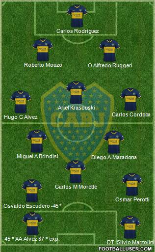 Boca Juniors Formation 2019