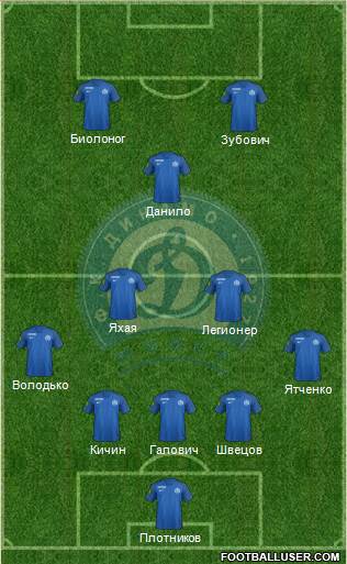 Dinamo Minsk 3-4-1-2 football formation