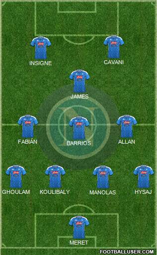 Napoli Formation 2019