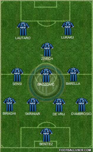 F.C. Internazionale Formation 2019