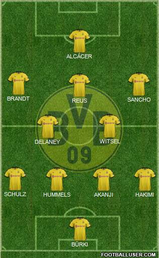 Borussia Dortmund Formation 2019