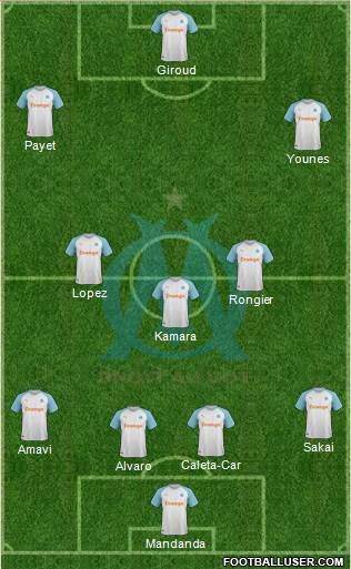 Olympique de Marseille Formation 2019