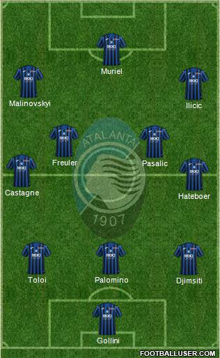 Atalanta Formation 2019