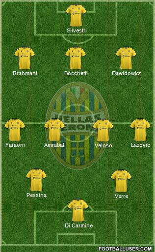 Hellas Verona Formation 2019