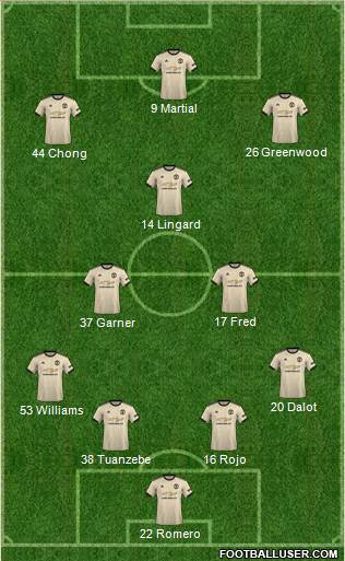 Manchester United Formation 2019