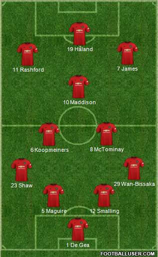 Manchester United Formation 2019