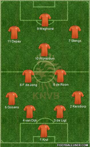 Holland Formation 2019