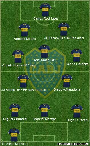 Boca Juniors Formation 2019