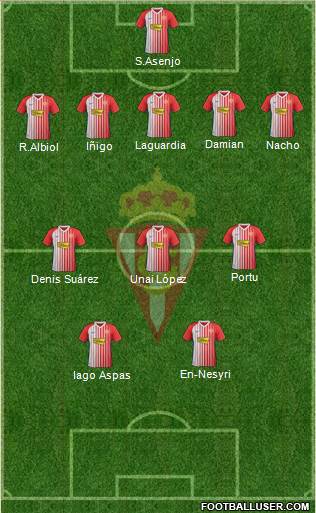 Real Sporting S.A.D. Formation 2019