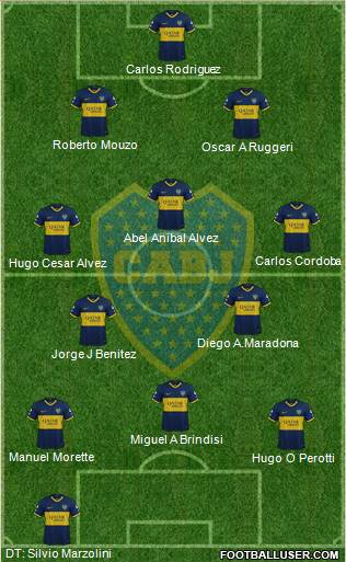 Boca Juniors Formation 2019