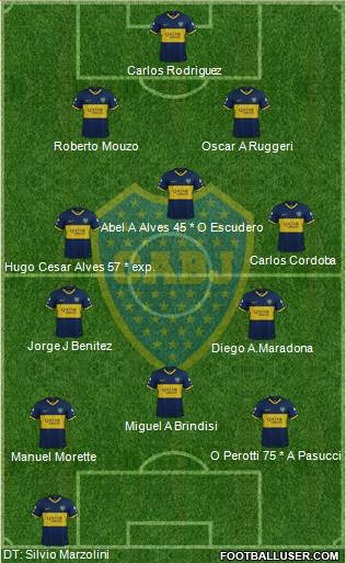 Boca Juniors Formation 2019