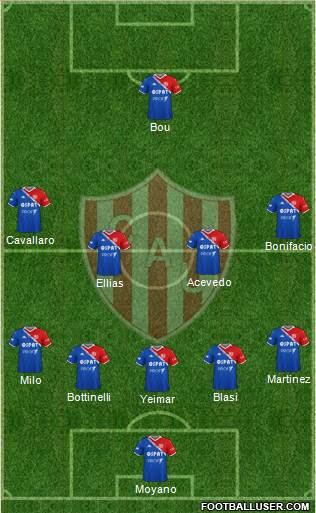 Unión de Santa Fe Formation 2019