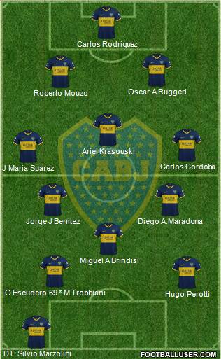 Boca Juniors Formation 2019