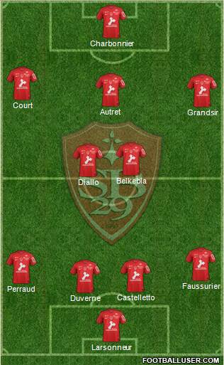 Stade Brestois 29 Formation 2019