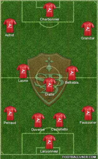 Stade Brestois 29 Formation 2019