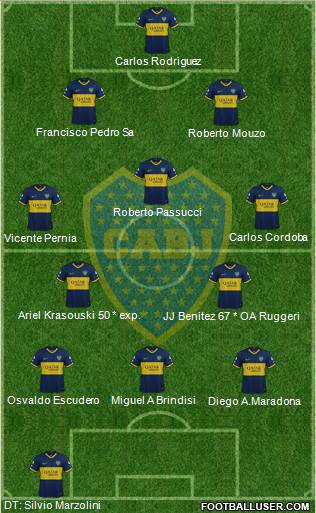 Boca Juniors Formation 2019