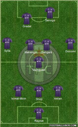 Toulouse Football Club Formation 2019
