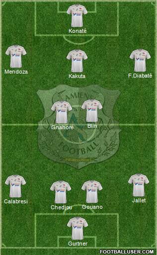 Amiens Sporting Club Football Formation 2019