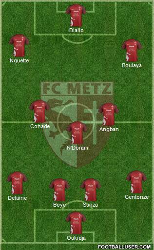 Football Club de Metz Formation 2019