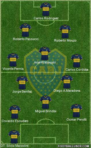 Boca Juniors Formation 2019