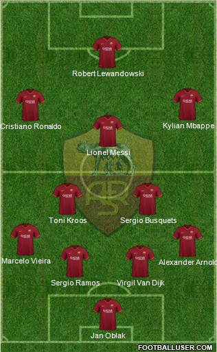 AS Roma Formation 2019