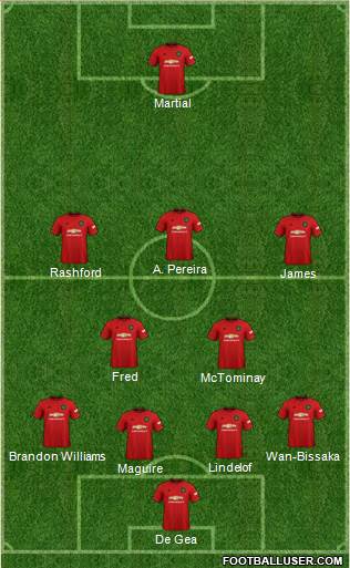 Manchester United Formation 2019