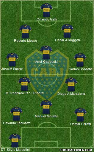 Boca Juniors Formation 2019