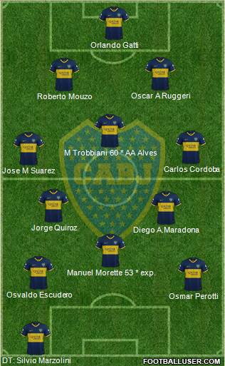 Boca Juniors Formation 2019