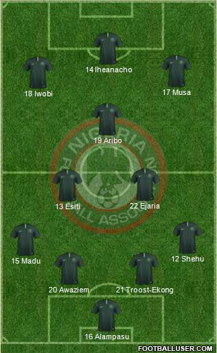 Nigeria Formation 2019