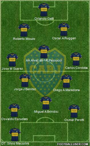 Boca Juniors Formation 2019