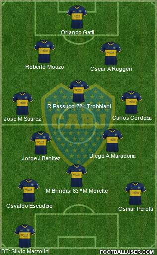 Boca Juniors Formation 2019