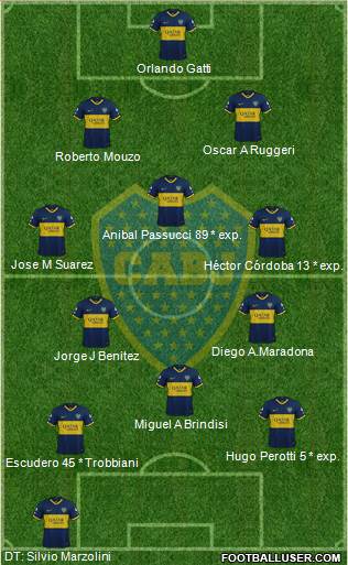 Boca Juniors Formation 2019