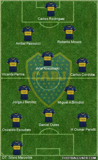 Boca Juniors Formation 2019