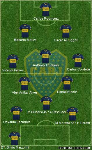 Boca Juniors Formation 2019