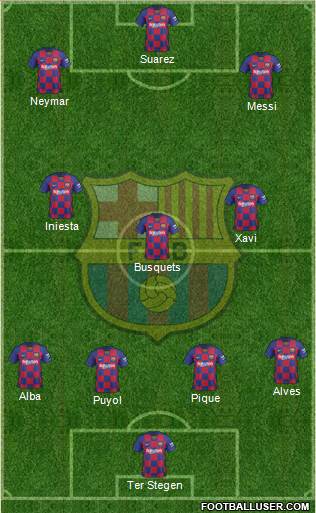 F.C. Barcelona Formation 2019