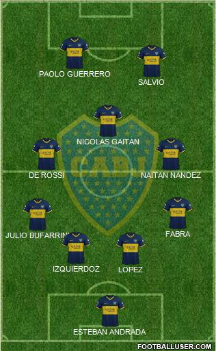 Boca Juniors Formation 2019